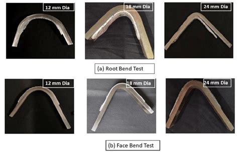 is a root bend test a toritonal compression or tension|root bend test.